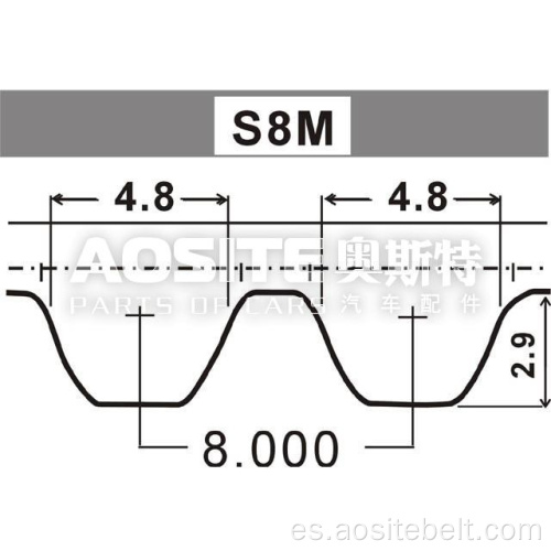 Correa de distribución para Opel Omega B